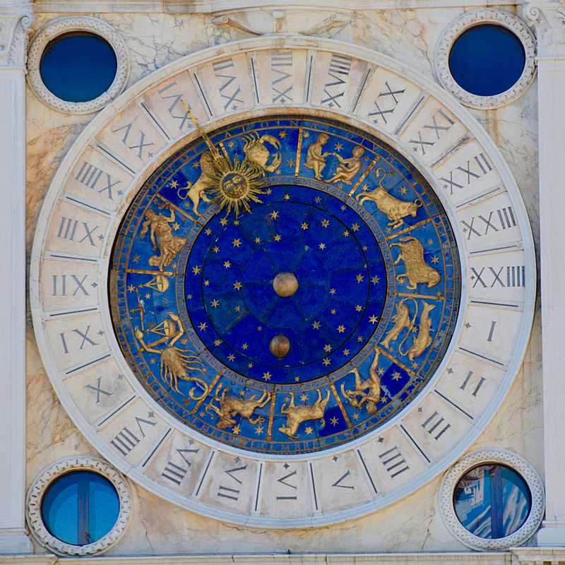 Astrological New Year 2023